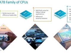 ARM Launches Cortex A78C, a New Generation of CPUs for Always-on Laptops 1.Cortex_A78_Family.jpg