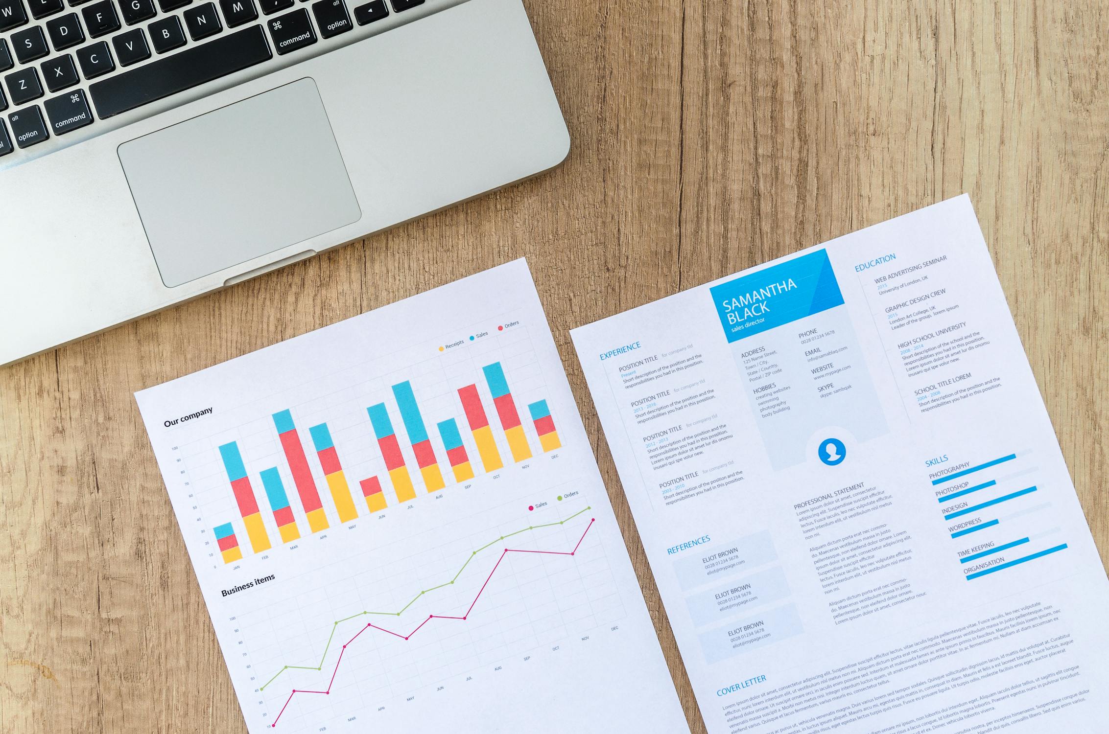 Measuring Your Success